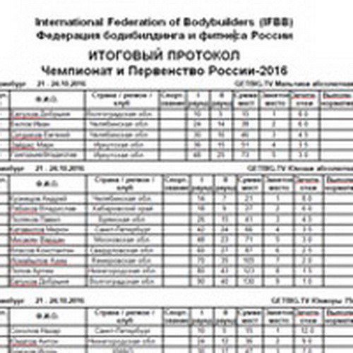 Протоколы чемпионата России по бодибилдингу - 2016