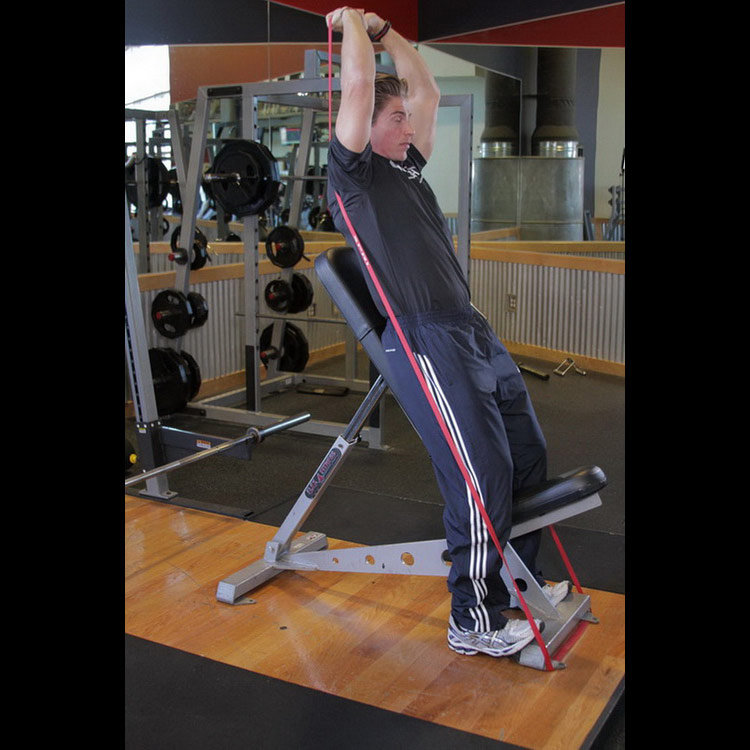 техника выполнения упражнения: Скоростной подъём на трицепс из-за головы с лентами (Speed Band Overhead Triceps) на фото